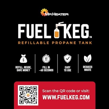 Portable Propane Heater Mr. Heater Big Buddy 18,000 BTU