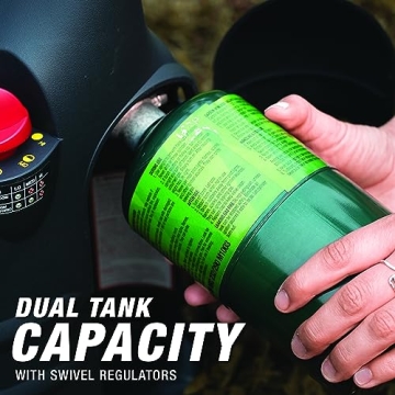 Portable Propane Heater Mr. Heater Big Buddy 18,000 BTU