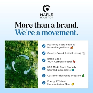 Rosemary & Biotin Shampoo for Thinning Hair