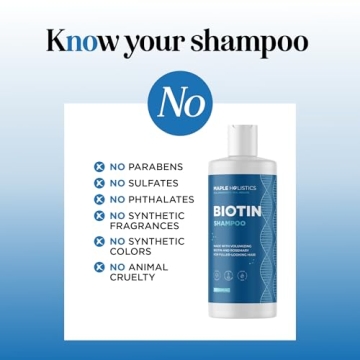 Rosemary & Biotin Shampoo for Thinning Hair