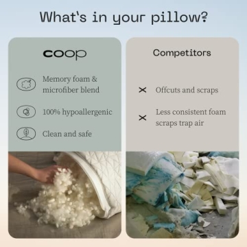 Coop Home Goods Cut-Out Adjustable Pillow for Side Sleepers