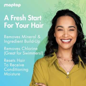MopTop Detox Shampoo – Sulfate & Paraben Free for All Hair Types