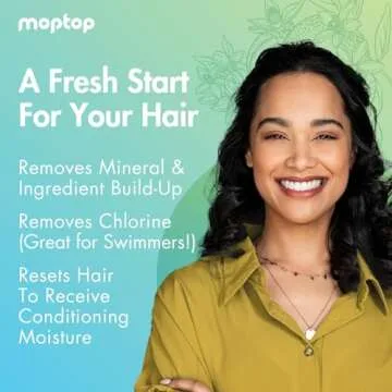 MopTop Detox Shampoo – Sulfate & Paraben Free for All Hair Types