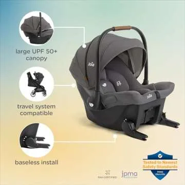 Joie Mint Latch Baseless Infant Car Seat – Lightweight, Built-in Rigid Latch Connectors and Side-Impact Protection – No Base Installation Required, Travel-Friendly Design (Evergreen)