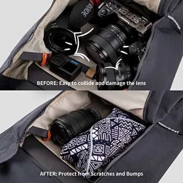 PGYTECH Protective Wrap - The Ultimate Camera & Gear Shield