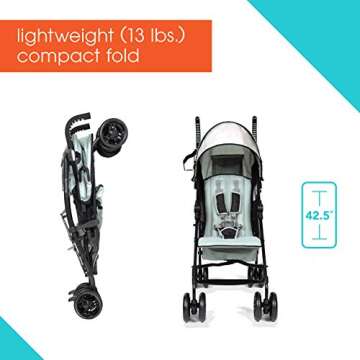 Summer Infant 3Dlite Convenience Stroller, Eucalyptus–Lightweight Stroller with Aluminum Frame, La...