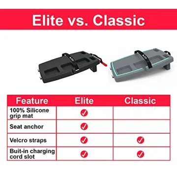 Discover the STUPID Car Tray Classic - Ultimate Car Organizer & Desk