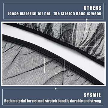 Baby Mosquito Net for Infant Car Seats,Infant Stroller and Bassinets, Carrier,Breathable with Elastic Netting for Easy Fitting, Portable Durable & Long Lasting Infant Insect Shield Netting (Black