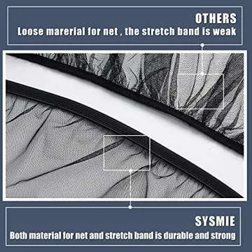 Baby Mosquito Net for Infant Car Seats,Infant Stroller and Bassinets, Carrier,Breathable with Elastic Netting for Easy Fitting, Portable Durable & Long Lasting Infant Insect Shield Netting (Black
