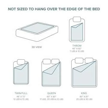 Bare Home 20lb Weighted Blanket for Comfort and Sleep