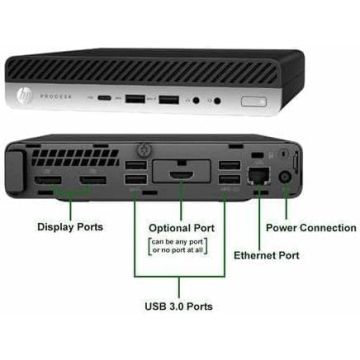 HP ProDesk 600 G4 Mini PC, Intel i5, 8GB RAM, 256GB SSD