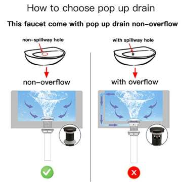 BWE Vessel Sink Faucet with Drain Assembly and Supply Line Lead-Free Waterfall Oil Rubbed Bronze Single Handle One Hole Bathroom Faucets Lavatory Mixer Tap Deck Mount Commercial