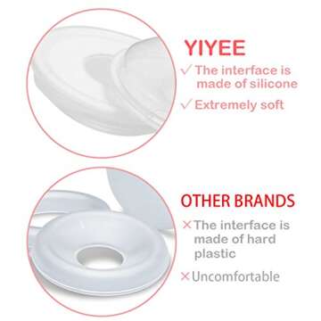 YIYEE Breast Shells Milk Saver for Breastfeeding, 4 Pack BPA Free Breast Shield Nursing Cups Protect Sore Nipples Breast Milk Collection Shells