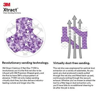 3M Xtract Net Disc 710W - Any Sanding Task Simplified