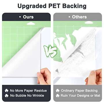 Matte White Permanent Vinyl Roll for All Craft Machines