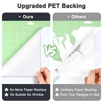 Matte White Permanent Vinyl Roll for All Craft Machines