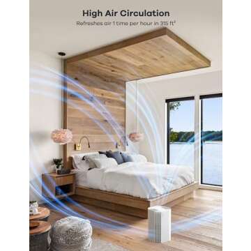 WELOV Mini HEPA Air Purifier for Fresh Air at Home