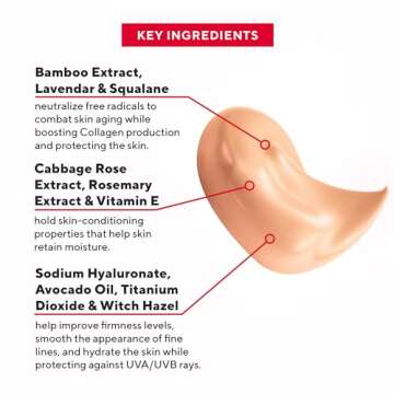 Mirabella Defense CC Crème Foundation with SPF 20 for Natural Coverage