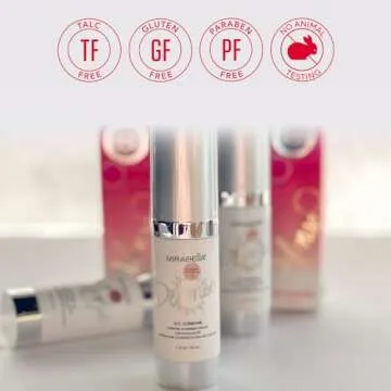 Mirabella Defense CC Crème Foundation with SPF 20 for Natural Coverage