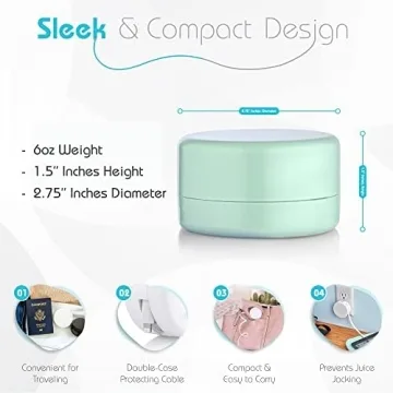 Bibicord Portable Wall Charger with Retractable Lightning Cable & 2500 mAh Battery (Provide 60% Coverage) 3-in-One Accessory Compatible iPhone 14/14 Pro Max/13/13 Pro Max/12/12 Pro