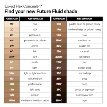 Milk Makeup Future Fluid Concealer 12H Vegan Hydrating
