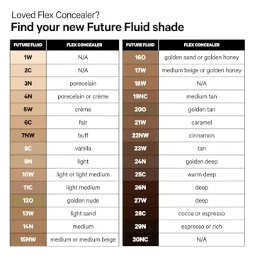 Milk Makeup Future Fluid Concealer 12H Vegan Hydrating