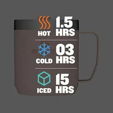 Stanley Stay Hot Camp Mug - 18/8 Insulated Convenience