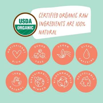 Kubo Tea, Peach Mango Black Iced Tea, Organic High Caffeine Tea, 20 Servings (155mg Caffeine each), Pillow Tea Bags, Compostable Packaging, Healthy Coffee Substitute