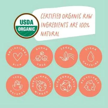 Kubo Tea, Peach Mango Black Iced Tea, Organic High Caffeine Tea, 20 Servings (155mg Caffeine each), Pillow Tea Bags, Compostable Packaging, Healthy Coffee Substitute