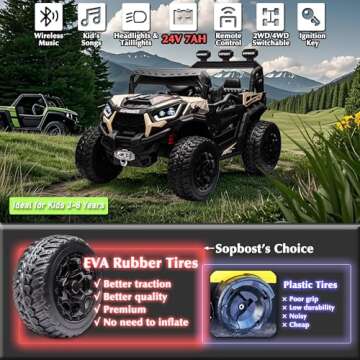sopbost 24V Ride On Kids UTV with 2WD/4WD Modes, Remote Control & Music