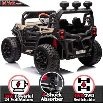 sopbost Kids UTV 24V Electric Vehicle with Remote Control