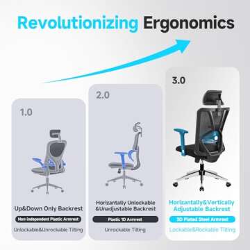 Ticova Ergonomic Office Chair - High Back Desk Chair with Adjustable Lumbar Support & 3D Armrest - 130°Reclining & Rocking Mesh ComputerChair with Thick Seat Cushion & Rotatable Headrest