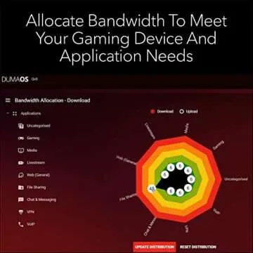 NETGEAR XR1000-100NAR Nighthawk AX5400 5.4Gbps 6-Stream Pro Gaming WiFi 6 Router - Certified Refurbished