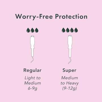 Rael Tampons, Compact Applicator Tampon Made with Organic Cotton, Multipack, Regular and Super Absorbency, BPA-Free, Chlorine-Free, Leak Locker Technology (36 Count, Bundle)