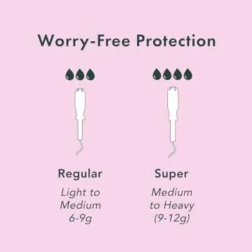 Rael Tampons, Compact Applicator Tampon Made with Organic Cotton, Multipack, Regular and Super Absorbency, BPA-Free, Chlorine-Free, Leak Locker Technology (36 Count, Bundle)