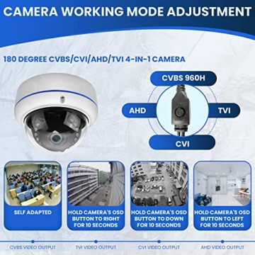DCSEC 1080P 2MP Fisheye 180 Degree Security Camera