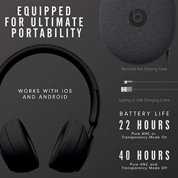 Beats Solo Pro Wireless Noise Cancelling Headphones