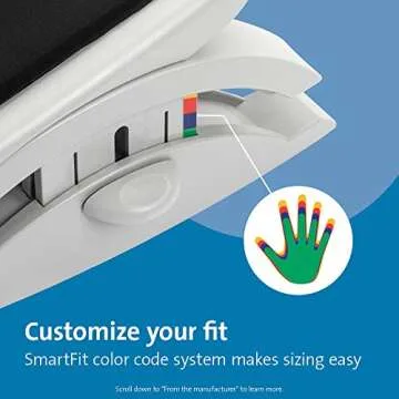 Kensington Foot Rest For Under Desk At Work, Smartfit Comfort Memory Foam Angle and Height Adjustable Footrest, Non-Skid Foot Stool For Under Office Desk, White/Black K56144USF