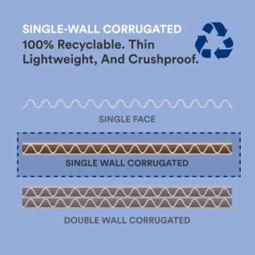 BOX USA Heavy Duty Shipping Boxes for Small Business Needs | 50 Pack