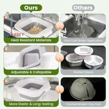 Collapsible Colander Set with Strainer Bowl, 2 in 1 Fruit Washing Basket with Strainer, 5 + 3 QT Plastic Colander for Kitchen, Foldable Double Layered Colander Bowl for Berry, Vegetable, Grey & White