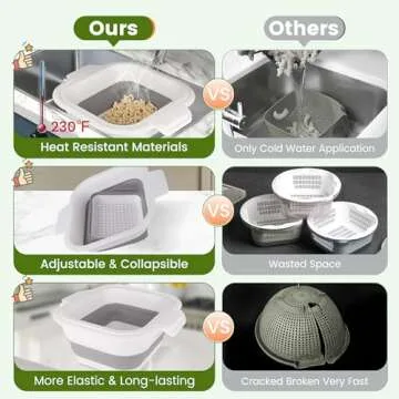 Collapsible Colander Set with Strainer Bowl, 2 in 1 Fruit Washing Basket with Strainer, 5 + 3 QT Plastic Colander for Kitchen, Foldable Double Layered Colander Bowl for Berry, Vegetable, Grey & White