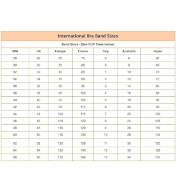 Handlinked Chainmail Top - Custom Sized Fantasy Bra