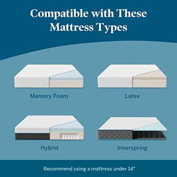 Lucid L150 Adjustable Base – Bed Frame with Head and Foot Incline – Wireless Remote Control – Premium Quiet Motor, Twin XL size, Charcoal