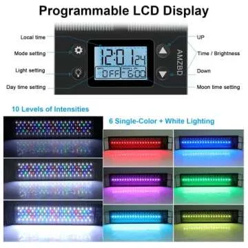 AMZBD Full Spectrum Aquarium Lights for Vibrant Aquatics