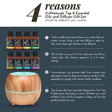 Essential Oil Diffuser Set for Home Spa Relaxation 100% Pure