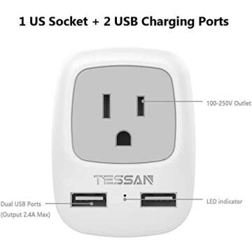 European Travel Plug Adapter 2 Pack, TESSAN International Power Outlet Adaptor with 2 USB, Type C Charger from USA to Most of Europe EU Spain Iceland Germany France Italy Israel