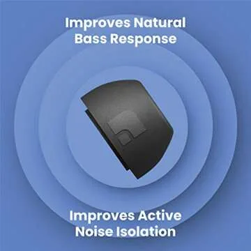 Foam Masters Ultra-Premium Ear Tips for AirPods Pro - Black Magic 6.0