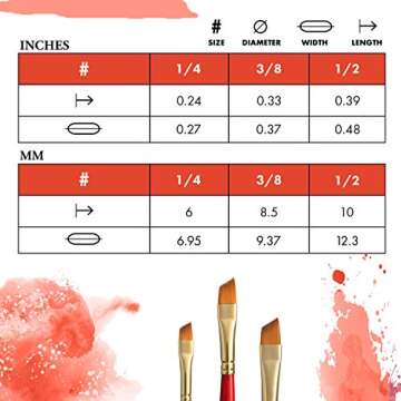 Princeton Heritage Paintbrush, Size 3/8 inch, Scarlet