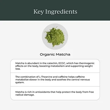 Cymbiotika Organic Ceremonial Matcha Green Tea Powder