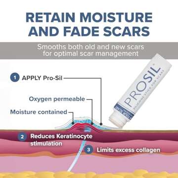 PROSIL Silicone Scar Stick 4.25g – Effective Scar Treatment with Premium-Grade Silicone – Compact, Mess-Free, Glide-on Application for Convenient Scar Therapy – Gentle on All Skin Types & Kids